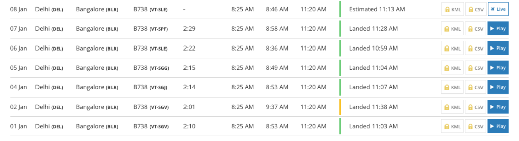 spicejet on-time performance lie